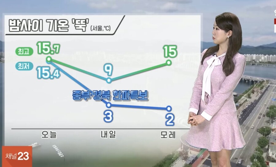 날씨) ??: 아 지구님 11월인데 너무 덥다구여;_1.jpeg