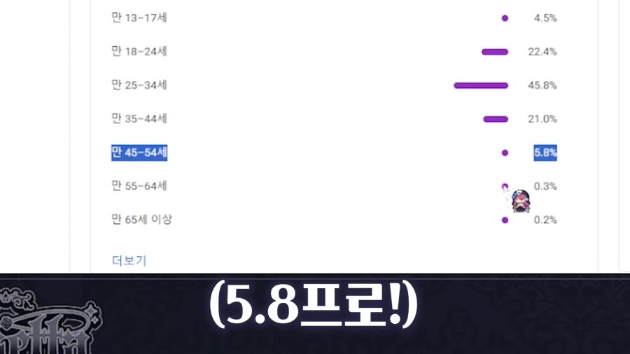 (근튜버) 결국에는 빨간약을 공개해버린 수녀님..._48.png