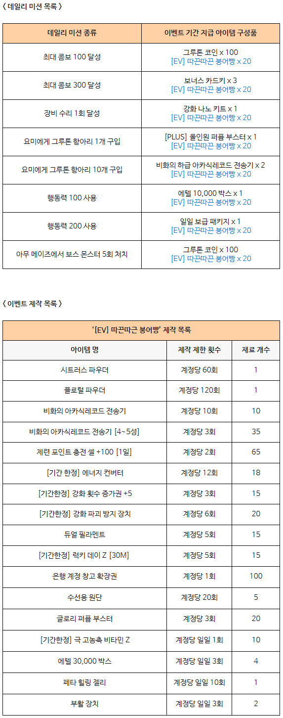 소울워커 11월 8일수 업데이트 노트 안내