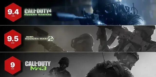 콜옵) 모던3 개인적인 감상_1.webp