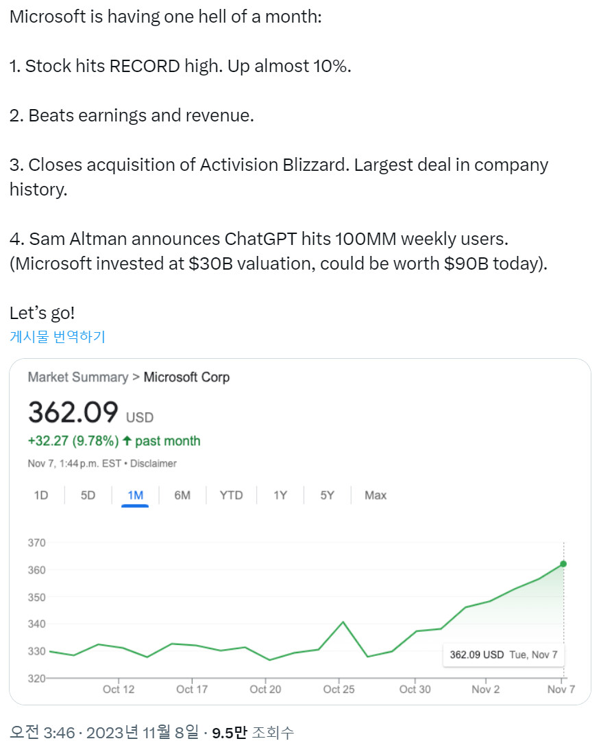 마이크로소프트 인수 완료 등으로 인해 주가 상승