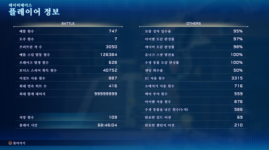 한동안 너무 즐겁게 빠져들었네요. (약스포)_1.jpg