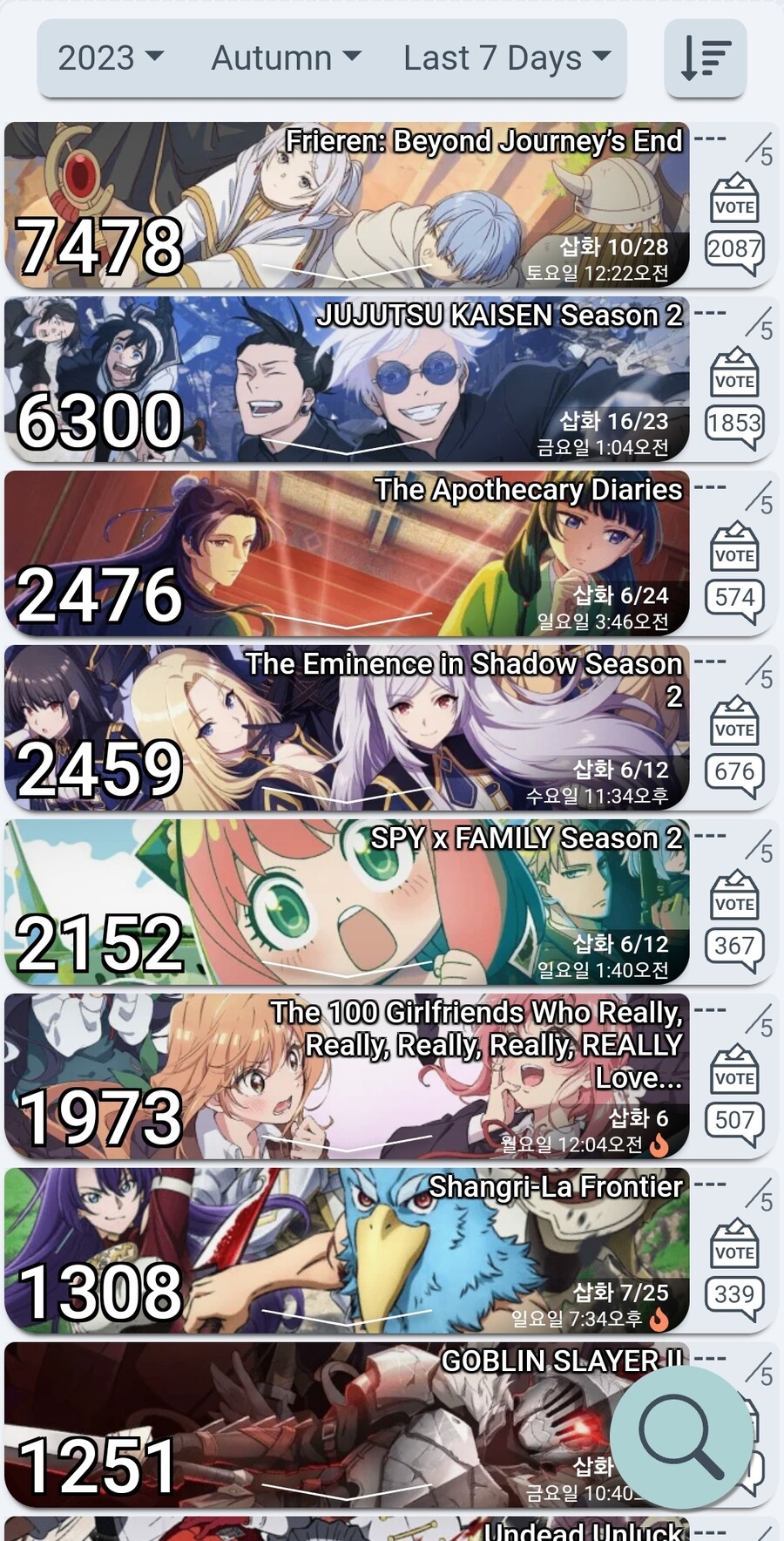 일본 쪽도 애니 순위 사이트가 있네