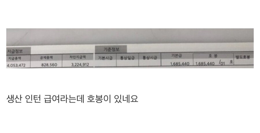 [펌/뽐뿌] 기아자동차 생산인턴 월급 현황?_1.jpeg