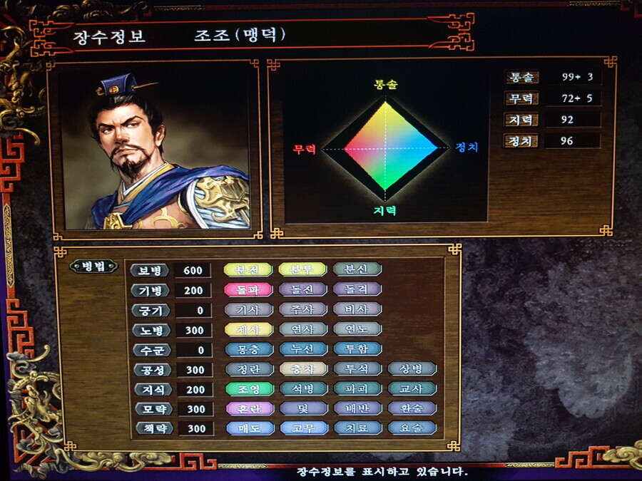 [삼국지] 코에이 삼국지에서 능력치 변동이 적은 캐릭터 갑_1.jpg