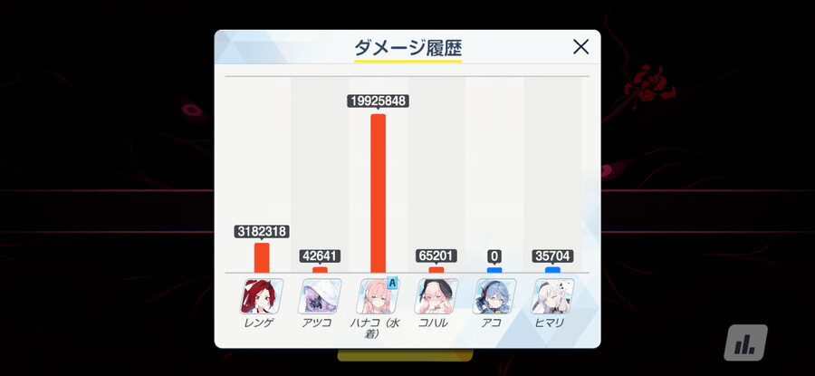 [블루아카] 인세인 쿠로카게 유카리로 막타치기 실패_1.png