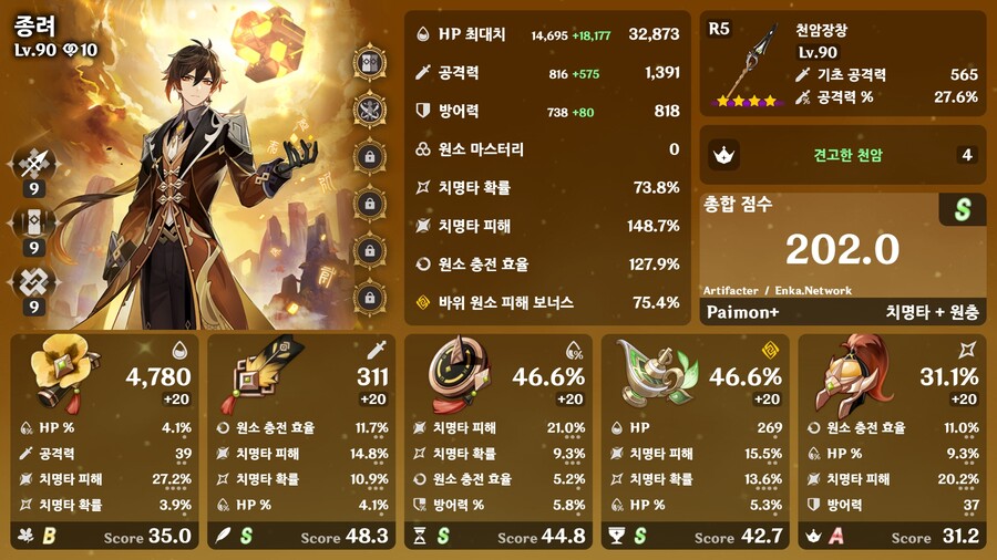 원신)사실 내 캐릭 중 종려가 제일 세다는건 알고 있었어_1.jpg