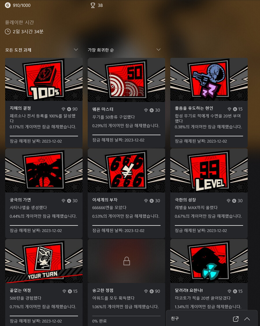 택티카 XBOX PC 업적 버그 이거 뭐죠?; ㅠ_1.png