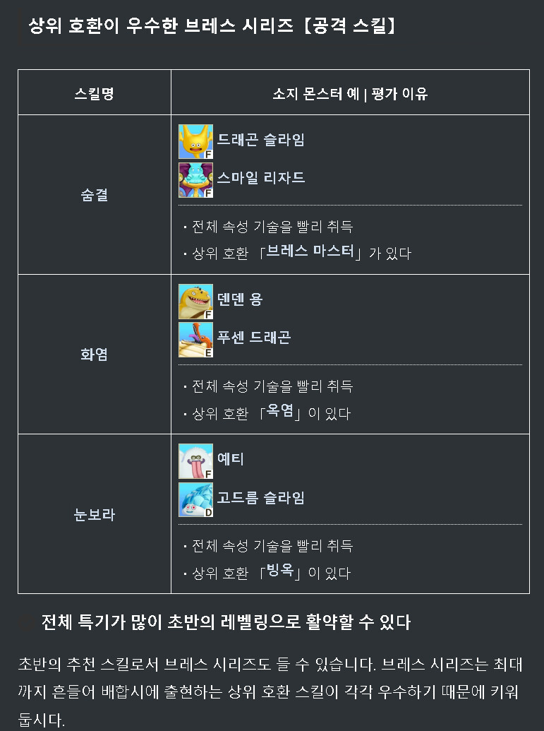초반 추천 몬스터와 스킬들 유용_3.png