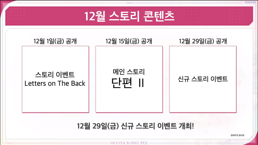 12/14 방송요약(메인 스토리, 항성전, 악세합성, 5장 일정 등)_36.png