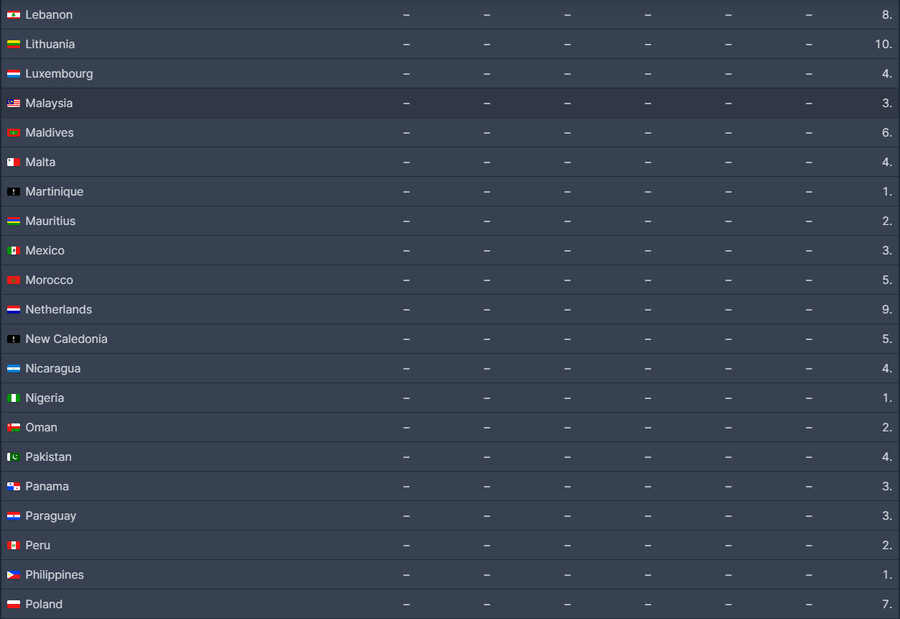 '유유백서' 넷플릭스 2위 데뷔!_5.png