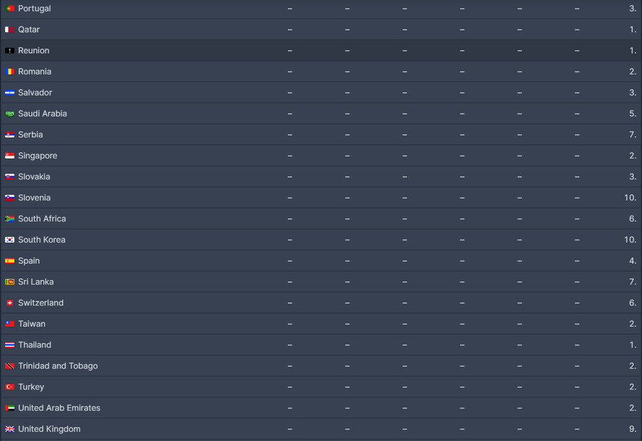 '유유백서' 넷플릭스 2위 데뷔!_6.png
