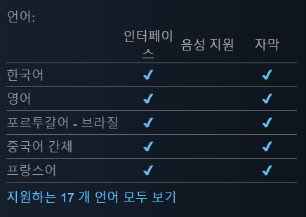 스팀 FreshWomen - Season 1 업데이트로 한국어 추가_2.png