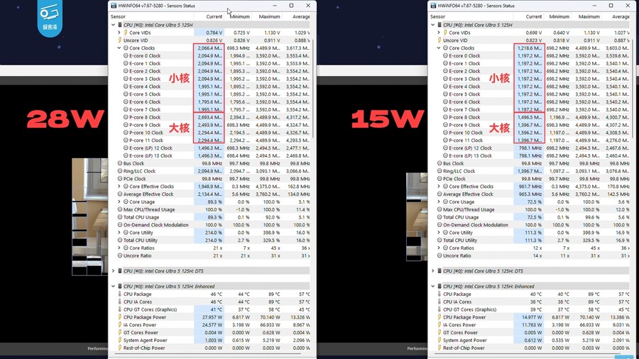 Core Ultra 검토: 많은 변화가 있지만 얼마나 효과적입니까?(IPC 비교)_11.jpg