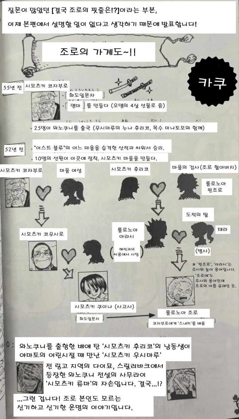 원피스) 혈통빨을 받아도 약한 캐릭터_1.webp