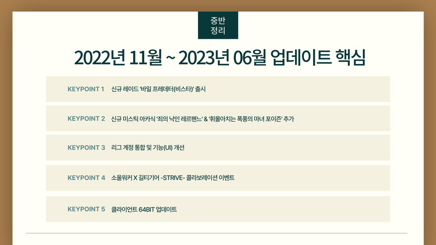 1년간의 업데이트 발자취 (2022.11~2023.12)_21.jpg