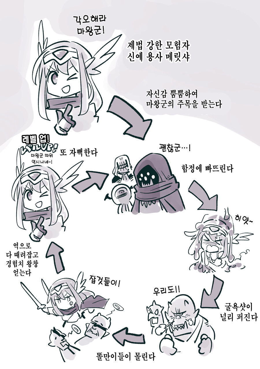 (암약) 신예용사를 잘 활용하는 방법.manhwa_3.jpg