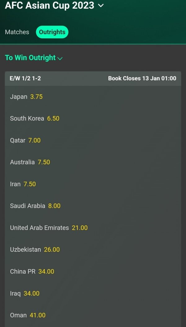 2024 카타르 아시안컵 배당(재미로 보세요)_1.jpg