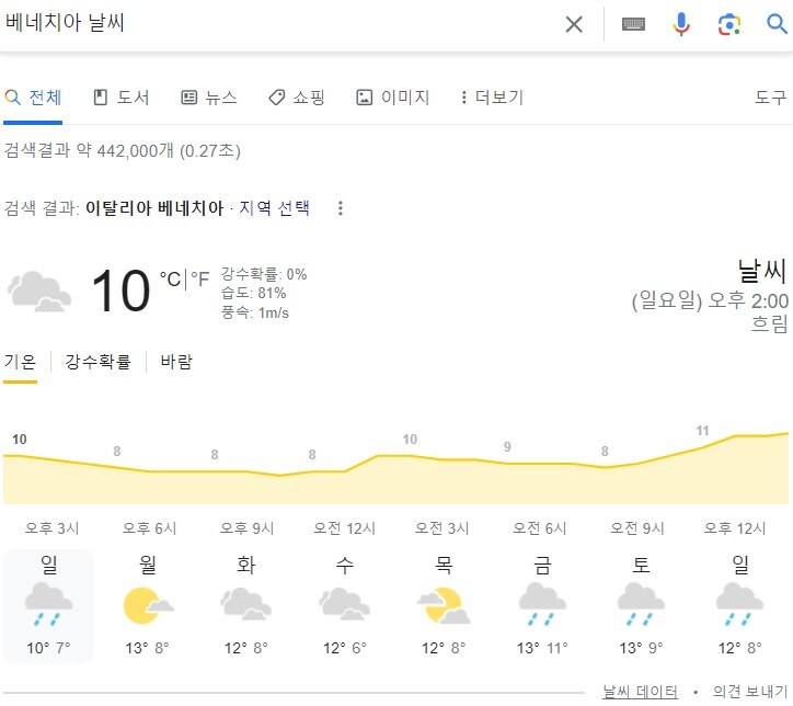 하얼빈 날씨가 춥긴 춥구나_2.jpg