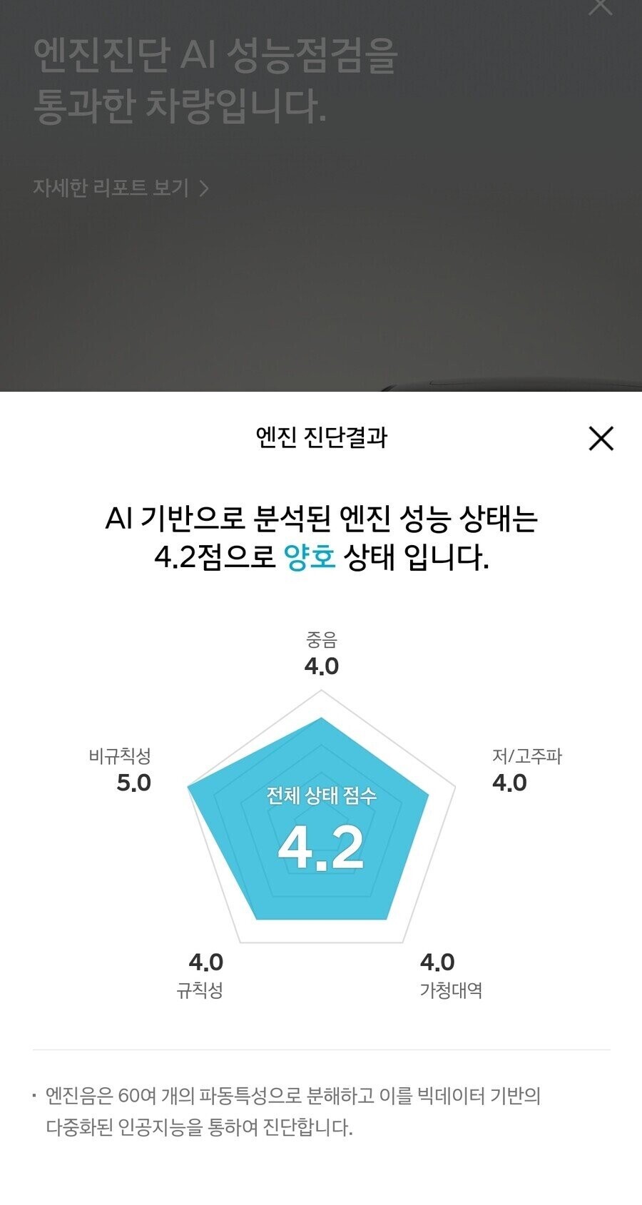 영세업자 죽인다는 현기중고차 근황_6.jpg