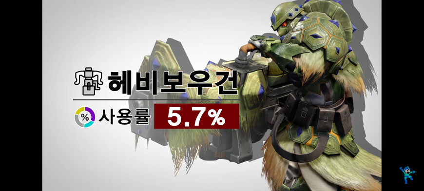 몬헌) 이쯤에서 올리는 썬브 무기 사용율 순위_7.jpg