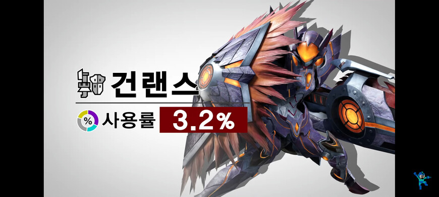 몬헌) 이쯤에서 올리는 썬브 무기 사용율 순위_13.jpg