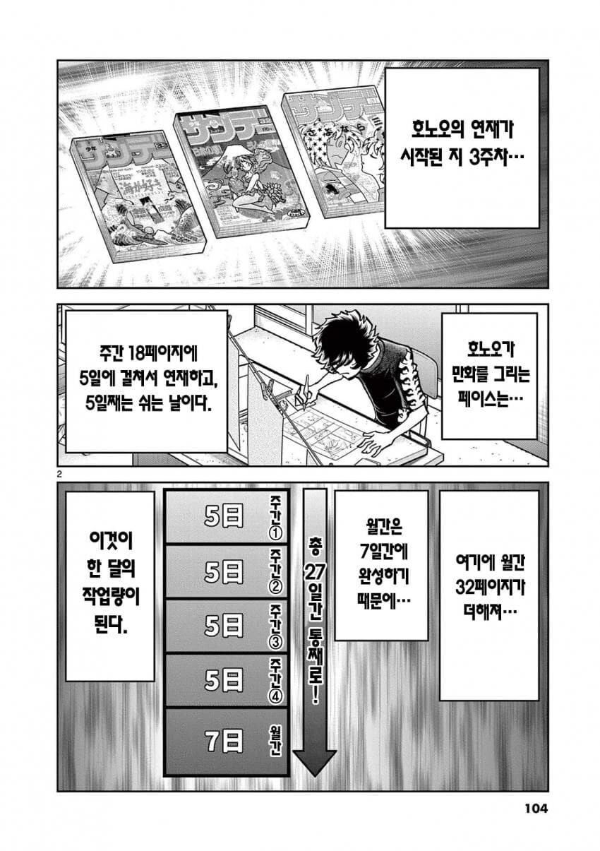 그림 그리는 사람에게 꼭 필요한 것_1.jpg