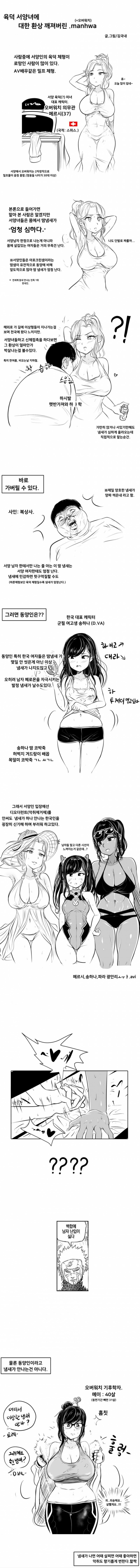 서양육덕녀에 대한 환상이 깨져버리는 만화.manhwa_1.jpg