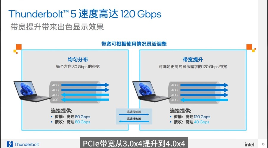 14세대 코어 HX 노트북 CPU 전체 시리즈 리뷰_8.jpg