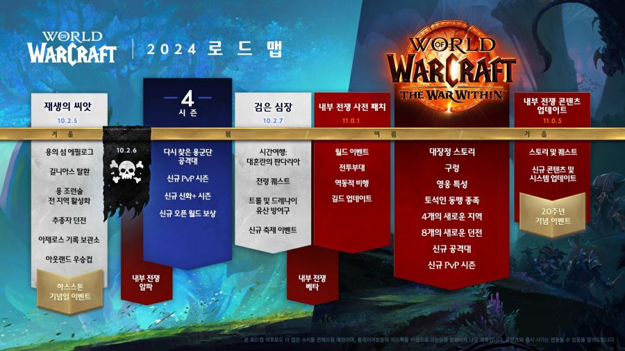 2024년 월드 오브 워크래프트 - 앞으로 나아갈 길 (업데이트 로드맵)_2.jpg