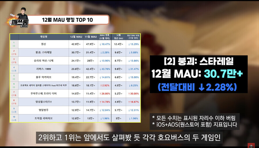 니케, 장문)"이 게임 할 만한가요?"_1.jpg