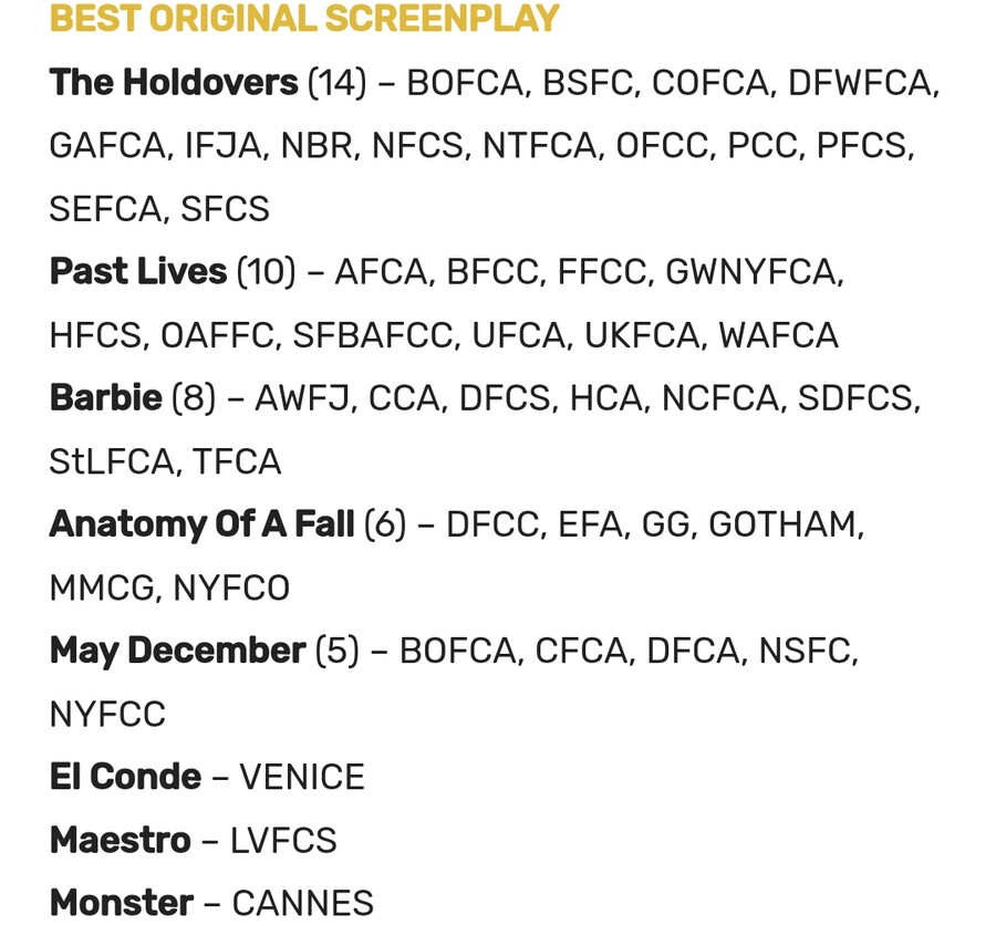 현재 2024년 오스카(아카데미 시상식) 레이스 상황_14.png