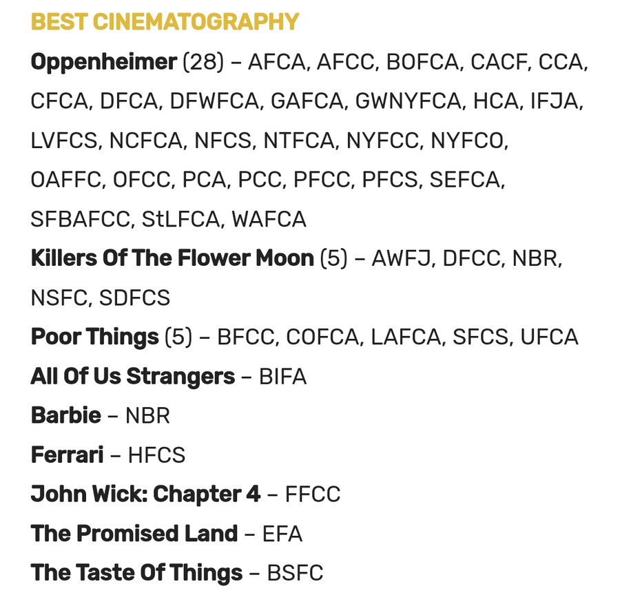 현재 2024년 오스카(아카데미 시상식) 레이스 상황_16.png