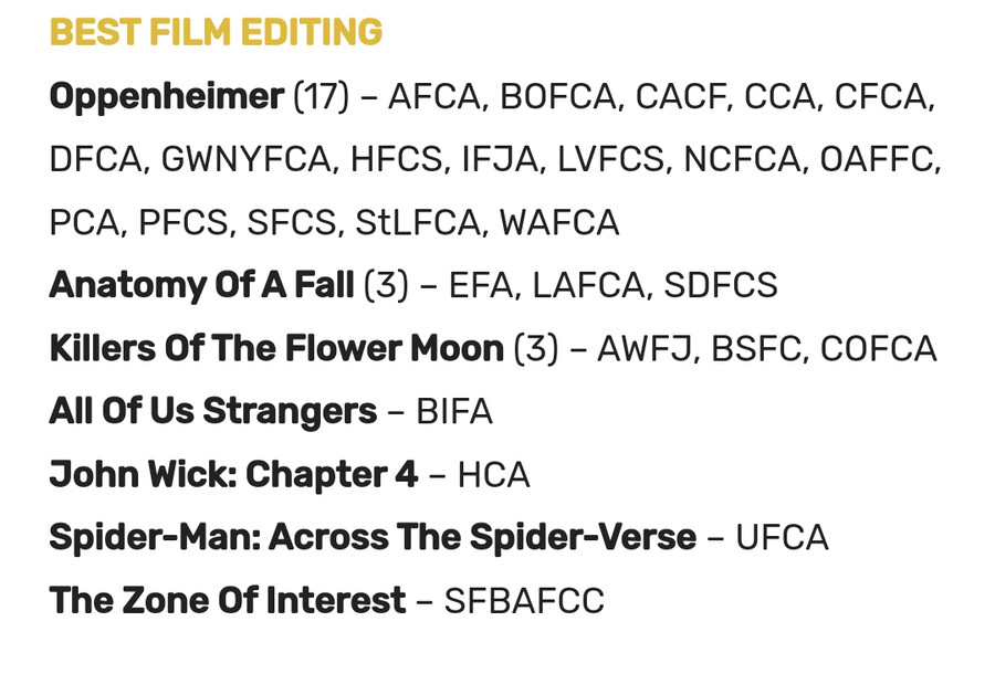 현재 2024년 오스카(아카데미 시상식) 레이스 상황_17.png