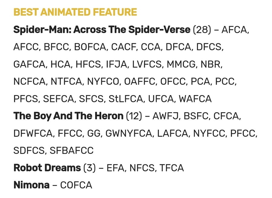 현재 2024년 오스카(아카데미 시상식) 레이스 상황_20.png