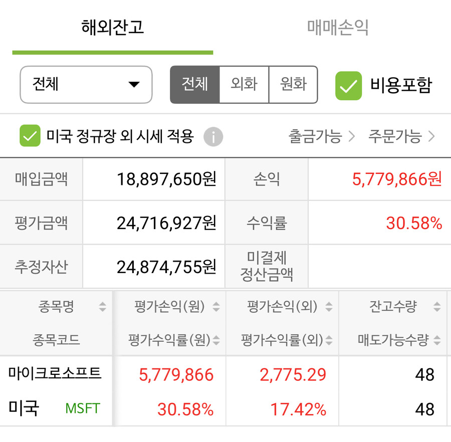 마이크로소프트 주가 우상향인건 알고있었지만