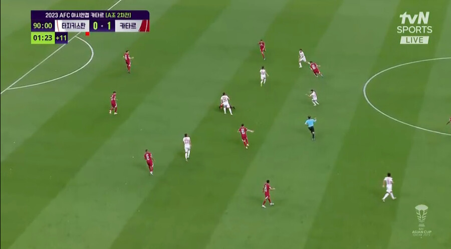 축구) 요즘엔 추가시간 ㅈㄴ마니주더라 ㅋㅋ 카타르vs타자키니스탄_1.png