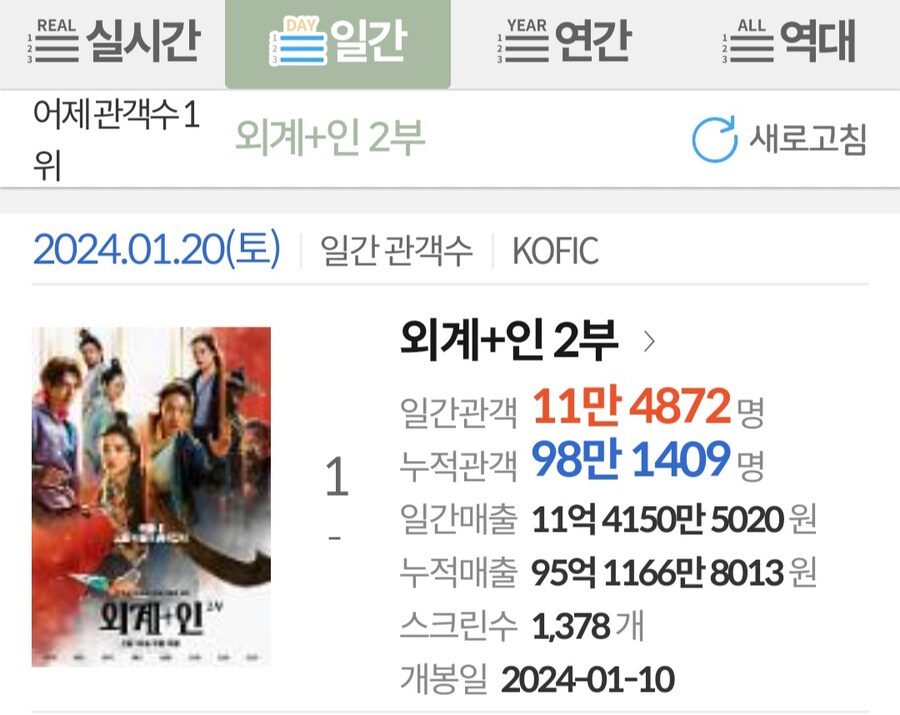 영화 외계인 홍보팀이 아침 7시에 올린 글_4.jpg