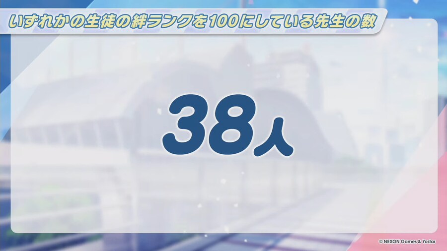 블루 아카이브(日) 3주년 기념 통계 데이터_5.png