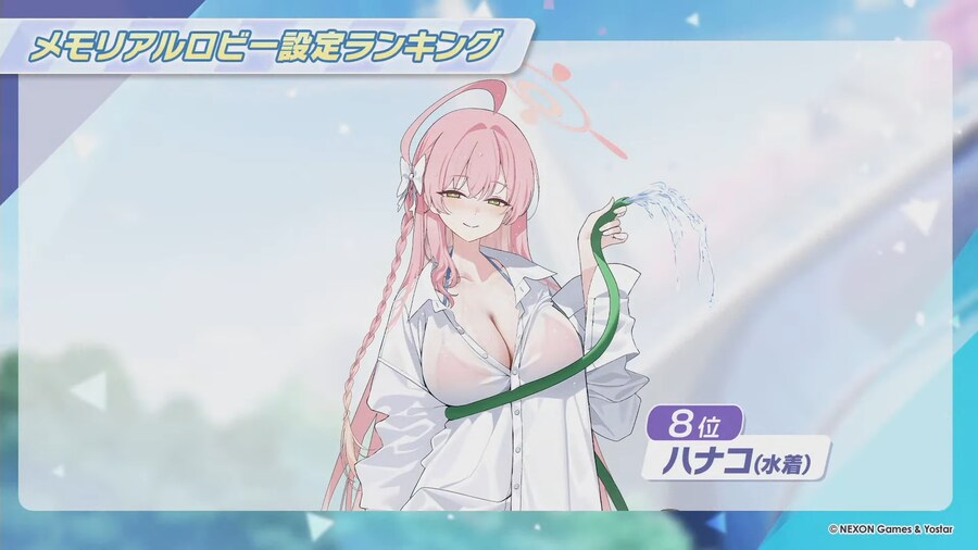 블루 아카이브(日) 3주년 기념 통계 데이터_9.png