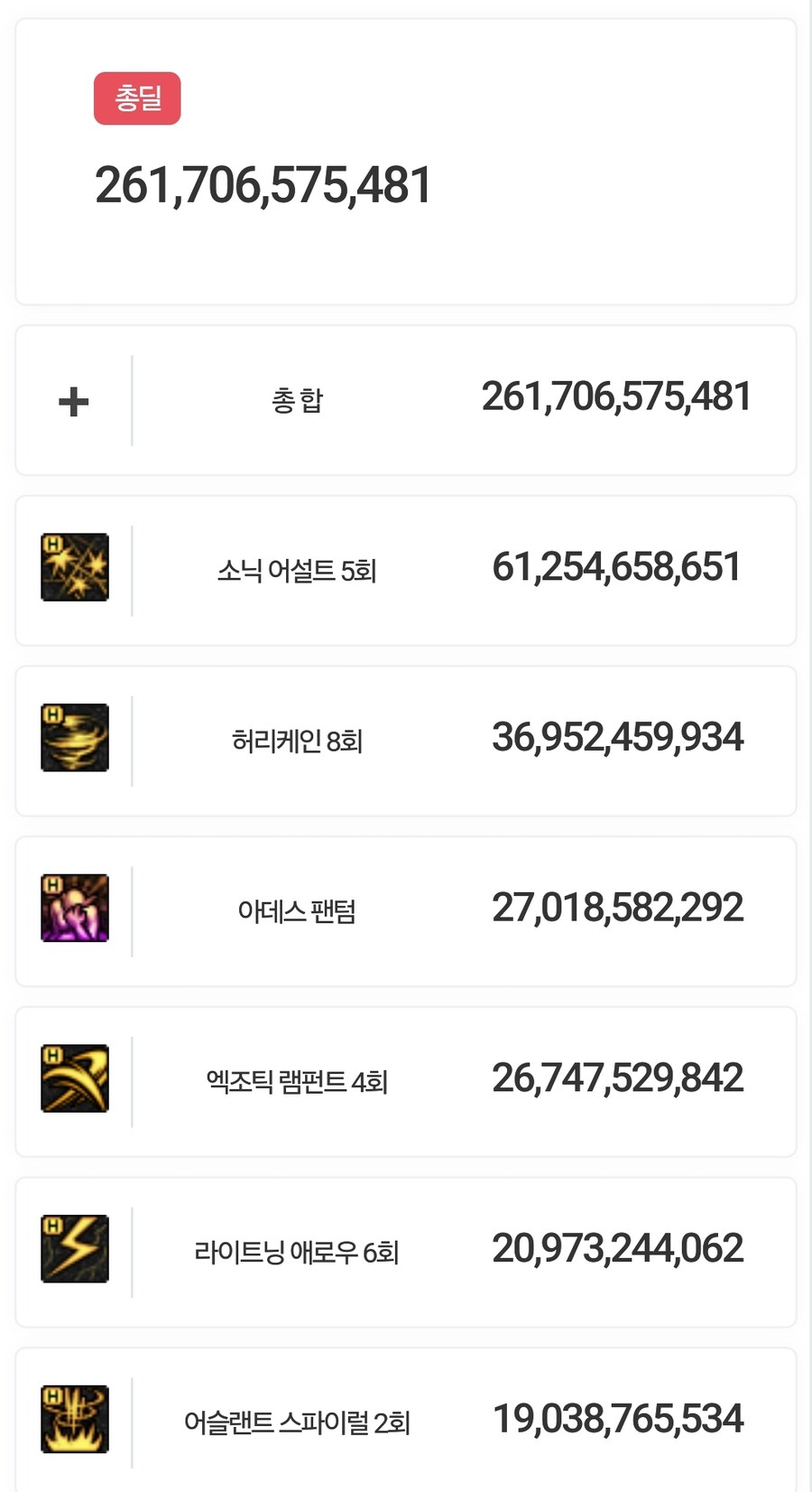 던) 이번시즌 의욕 개떨어져서 캐릭 하나만 근근히 키우는 중인데_1.jpg
