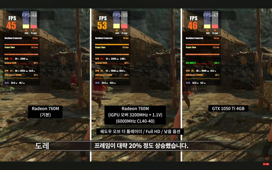 라이젠 8600g, 8700g 내장그래픽 게이밍 벤치_1.jpg