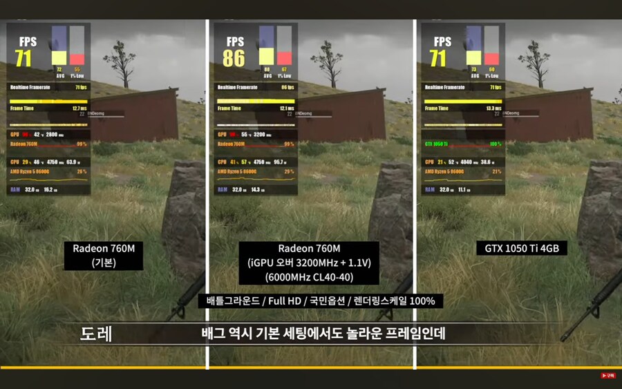 라이젠 8600g, 8700g 내장그래픽 게이밍 벤치_2.jpg