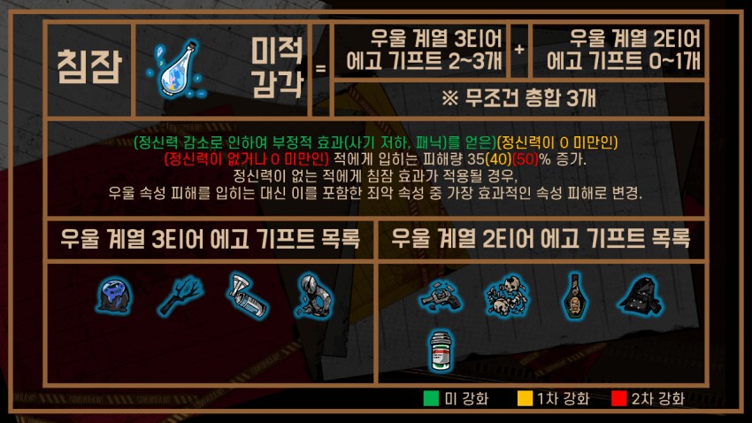 림버스) 환기용 에고기프트 조합법_4.png