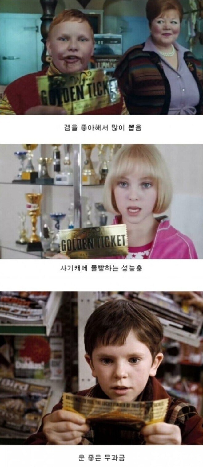 찰리의 초콜릿 공장으로 보는 가챠 게임 유형들.jpg_1.jpg