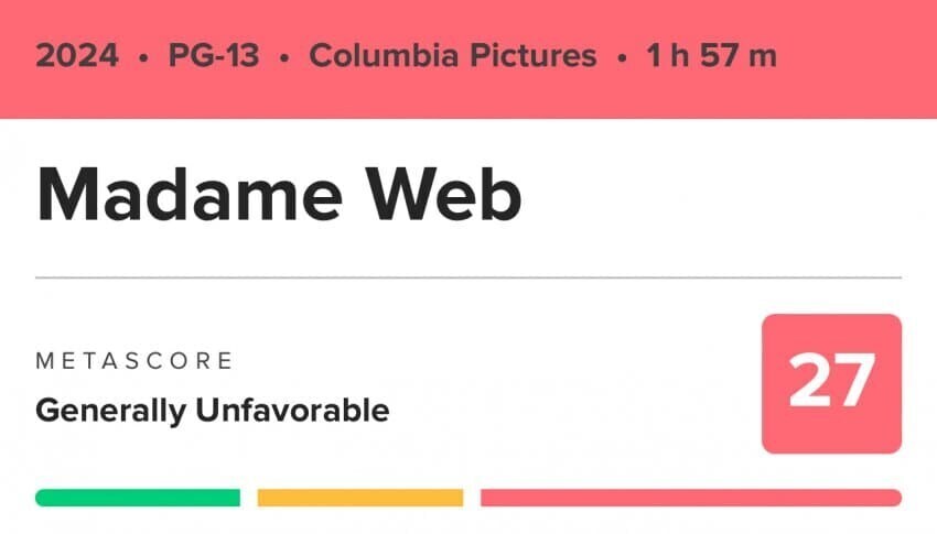 [마담 웹] 메타크리틱 점수_1.jpg