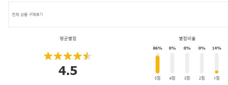 [위메프] 스마트폰 고속케이블 7개 (4,700원 무료택배)_2.jpg