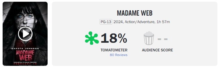 역대급 평점 기록에 도전중인 [마담 웹]_5.jpg