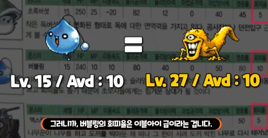 메이플)그시절 주니어네키를 잡기 빡셌던 이유.jpg_3.png