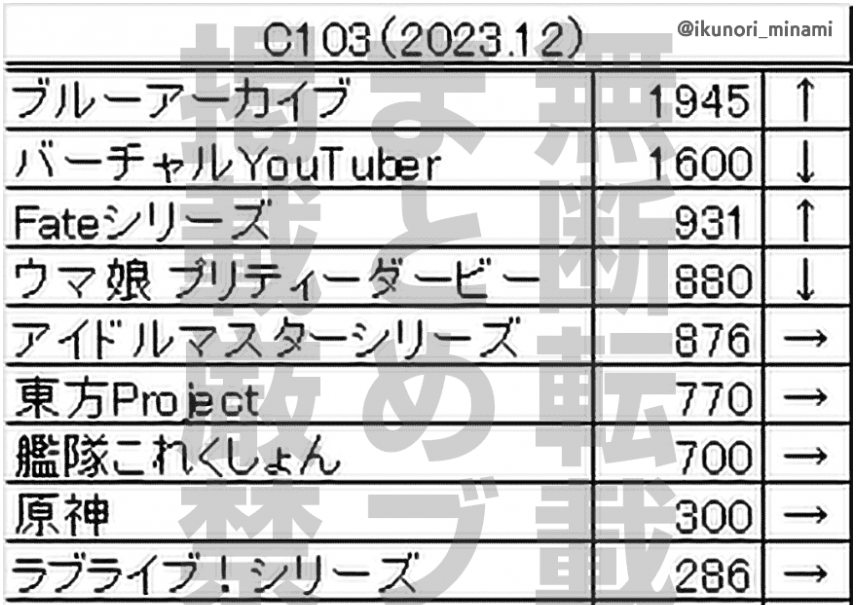 [@] (다소 장문) 버튜버 대세인건 어쩔수 없지만 vα-liv를 잘 살렸어야함_3.png